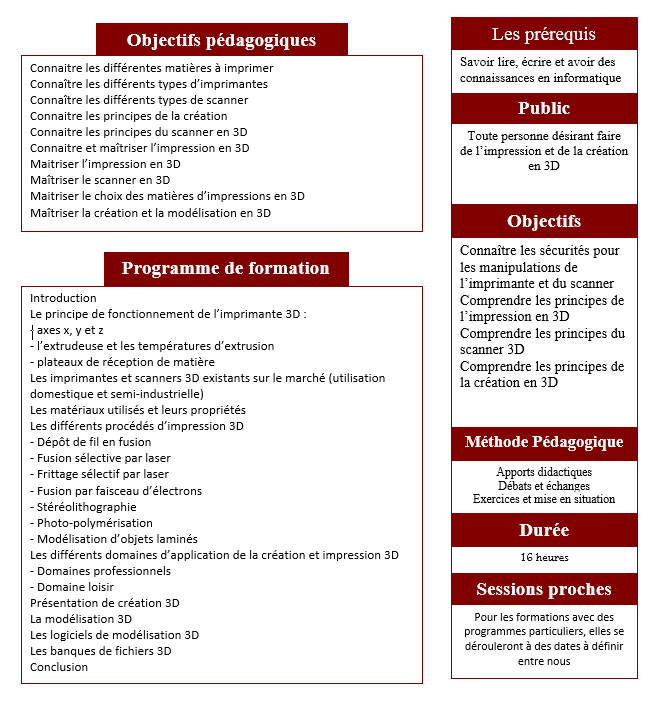 Initiation à l’impression et à la création 3D